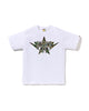 White (Green)