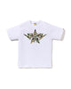 White (Yellow)